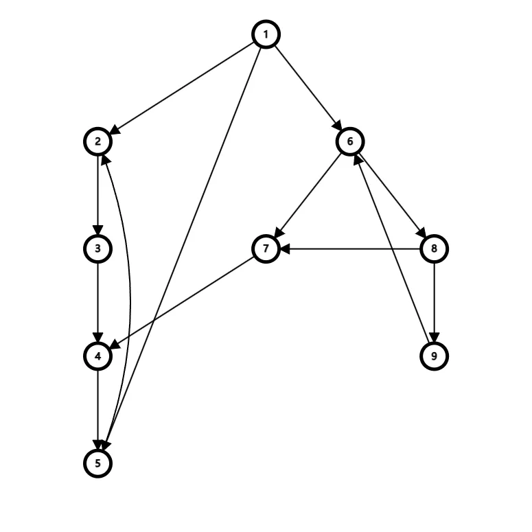 graph (4).png