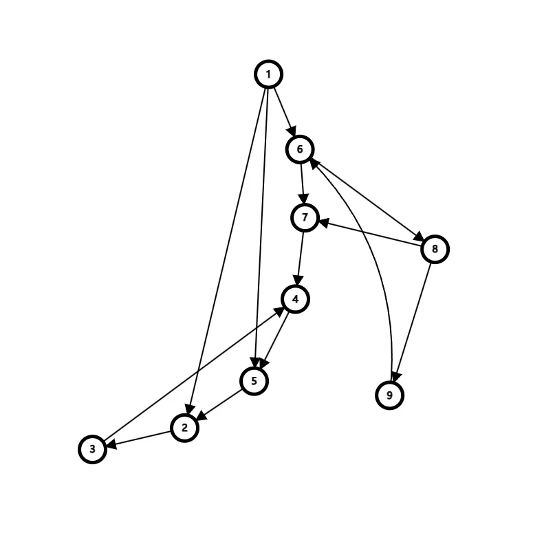 graph (6).png