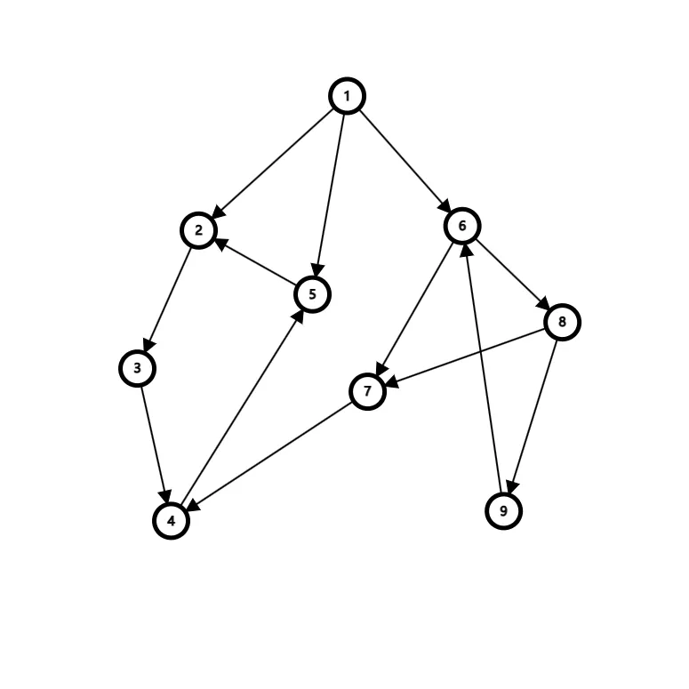 graph (5).png