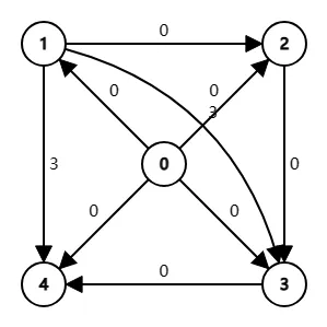 graph (1).png