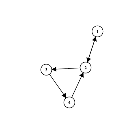 graph (1).png|400