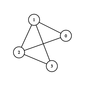 graph.png